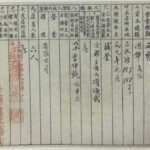 李仲镜：创建了云南五洲大药房，以及支援抗战的往事